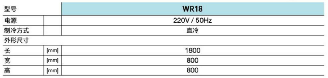 冰臺(tái)（配玻璃罩）(圖1)